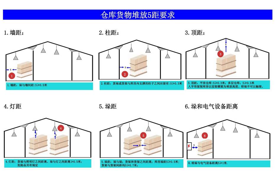 婁底市浩天環(huán)?？萍加邢薰?婁底危險廢物經(jīng)營,環(huán)保技術(shù)開發(fā)及咨詢推廣,環(huán)境設(shè)施建設(shè),危險廢物運(yùn)營管理